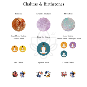 116-<Love & Charm Series> Lavender Amethyse，Strawberry Quartz, Moonstone, Aquamarine, Sunstone