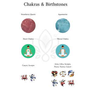 116-<Love & Charm Series> Lavender Amethyse，Strawberry Quartz, Moonstone, Aquamarine, Sunstone