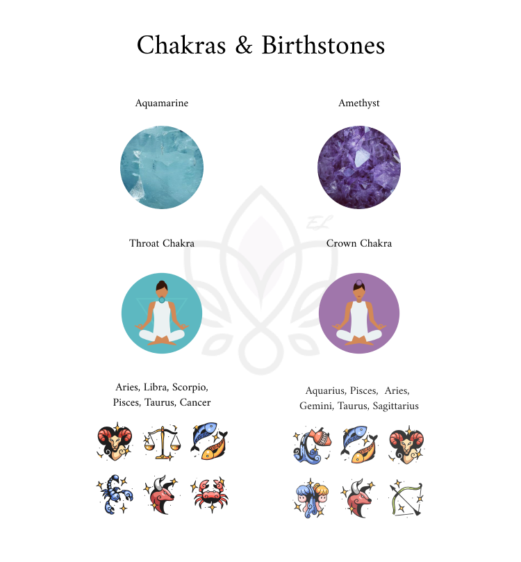 193-<Purple Series> Clear Quartz, Strawberry Quartz, Amethyse, Aquamarine-strawberry grape cheese