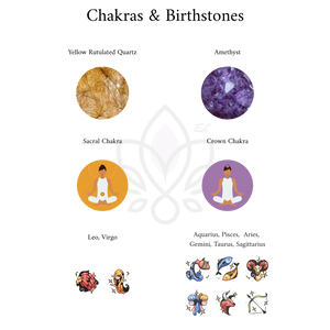 196-<Star Series> Brazilian Amethyse, Sunstone, Clear Quartz, Yellow Rutulated Quartz-dopamine girl