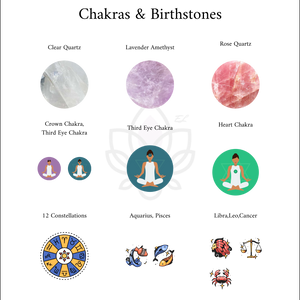 313-<Purple Series> Clear Quartz, Lavender Amethyse ,Rose Quartz, Aquamarine-Good luck examination