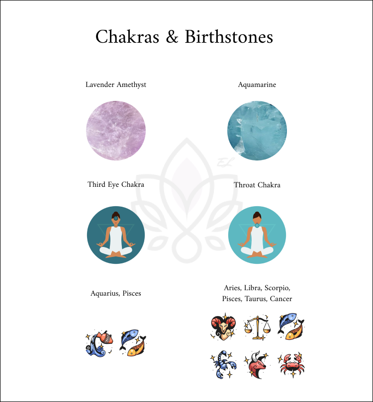 358-<Star Series> Lavender Amethyse, Aquamarine-Good luck examination