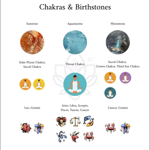 364-<Cool Blue Series > Aquamarine, Sunstone, Moonstone-Purification