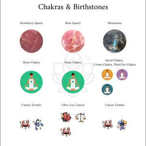 392-<Love & Charm Series> Rose Quartz, Strawberry Quartz, Moonstone, Aquamarine-Faith Hope Love